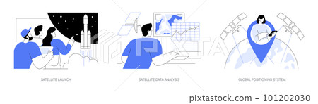 Communications satellites abstract concept vector illustrations. Communications satellites abstract concept vector illustrations. 101202030