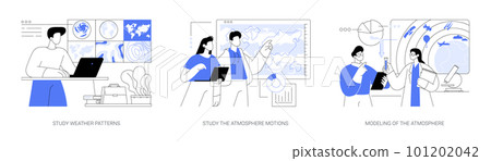 Meteorology abstract concept vector illustrations. Meteorology abstract concept vector illustrations. 101202042