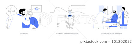 Cataract eye surgery abstract concept vector illustrations. 101202052