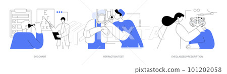 Oftalmologist visit abstract concept vector illustrations. 101202058