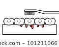 gingivitis or scurvy, brushing teeth with bleeding on gum and tooth - dental cartoon vector outline flat style 101211066