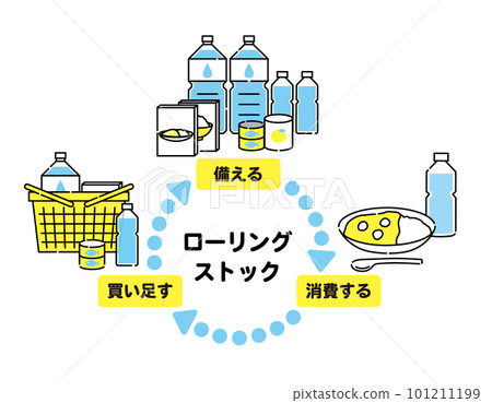 Yellow and light blue rolling stock illustration without people 101211199