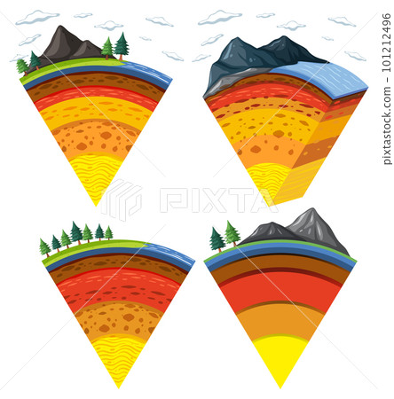 The layers of the earth concept The layers of the earth concept 101212496