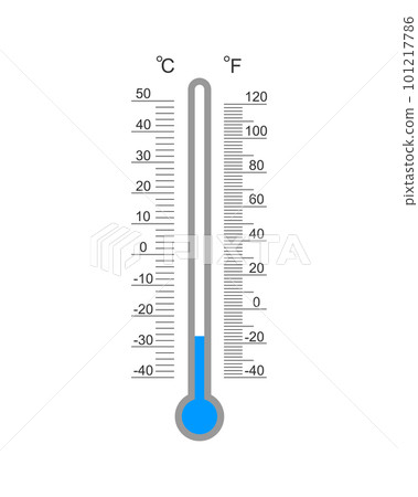 Celsius and Fahrenheit meteorological thermometer degree scale with cold temperature index. Outdoor temperature measuring tool Celsius and Fahrenheit meteorological thermometer degree scale with cold temperature index. Outdoor temperature measuring tool 101217786