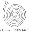Hand drawn irrigation hose. Gardening tool. Outline. Sketch. Vector. 101224420