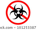 radiation sign in a crossed out red circle prohibited 101253387