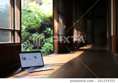 日式房間的門廊上放著一台電腦,背景是日式花園。 日式房間的門廊上放著一台電腦,背景是日式花園。 101254355