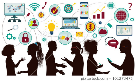 Sharing ideas and technology for the future. Communication and network isolated multi-ethnic group people. Mind Map. Connection and exchange of ideas - data or questions. Upload and download data 101273475