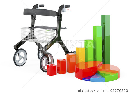 Rollator for elderly with growth bar graph and pie chart. 3D rendering 101276220