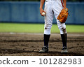 Baseball pitcher 101282983