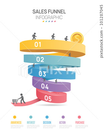 Infographic Sales funnel diagram template for business. Modern Timeline 5 step level, digital marketing data, presentation vector infographics. Infographic Sales funnel diagram template for business. Modern Timeline 5 step level, digital marketing data, presentation vector infographics. 101287045