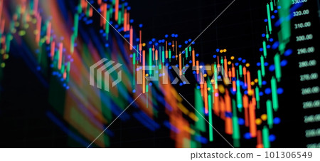 Candle stick graph chart with indicator showing bullish point or bearish point, up trend or down trend of price of stock 101306549