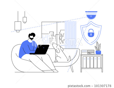 Indoor security system abstract concept vector illustration. Indoor security system abstract concept vector illustration. 101307178