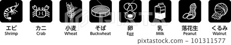 8大過敏原 食物過敏 Allergies 過敏標籤 8項 8大過敏原 食物過敏 Allergies 過敏標籤 8項 101311577