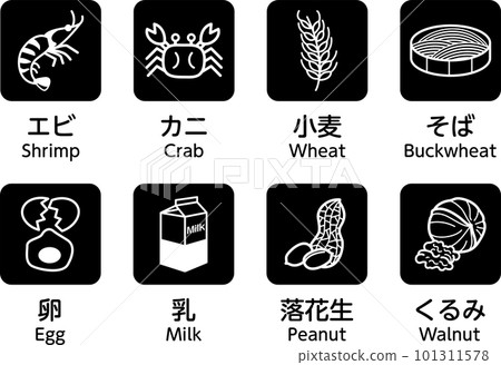8 major allergens Food allergies Allergies Allergy labeling 8 items 101311578