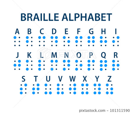 Braille alphabet letters. A Tactile Writing System for the Visually Impaired Braille alphabet letters. A Tactile Writing System for the Visually Impaired 101311590