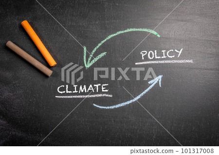 Climate Policy Concept. Text on a black chalkboard background 101317008