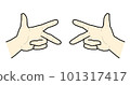Fleming's Law (Hand Shape) 101317417