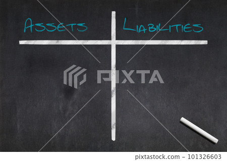 Table divided between Assets and Liabilities drawn on a blackboard Table divided between Assets and Liabilities drawn on a blackboard 101326603