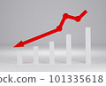 3d render, red business 3d arrow on white background, Business concept, failed business, failed business sales, Business unsuccessful. 101335618