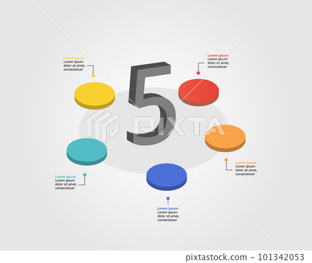 circle template for infographic for presentation for 5 element circle template for infographic for presentation for 5 element 101342053