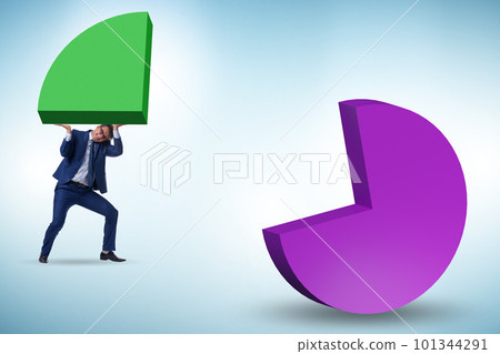 Businessman with pie chart in business concept Businessman with pie chart in business concept 101344291