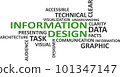 word cloud - information design 101347147