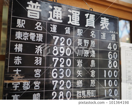 JNR時代的舊太師站票價 JNR時代的舊太師站票價 101364198