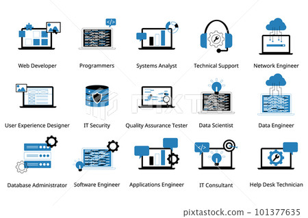 Different Types of IT or Information technology and Software Engineering Jobs icon Different Types of IT or Information technology and Software Engineering Jobs icon 101377635