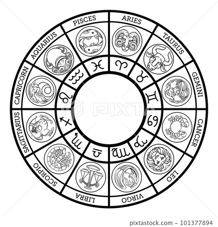 Zodiac astrology horoscope star signs symbols set Stock