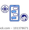 Conversation with AI chatbot 101378671