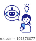 Inspired woman using AI chatbot 101378877