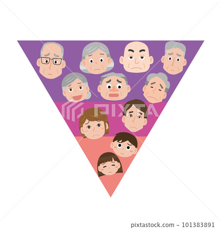 Image illustration of an aging society with a declining birthrate Image illustration of an aging society with a declining birthrate 101383891