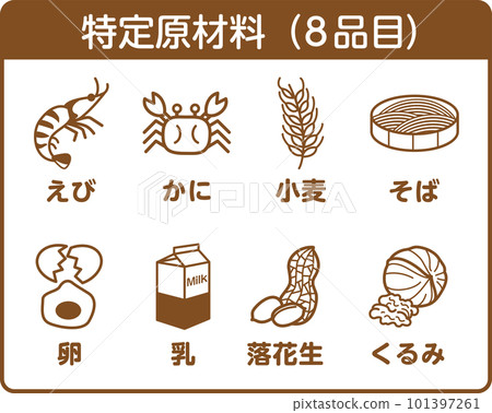 8 major allergens Food allergies Allergies Allergy labeling 8 items 101397261