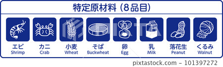 8大過敏原 食物過敏 Allergies 過敏標籤 8項 101397272