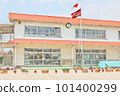 Admission/Enrollment｜School building 101400299