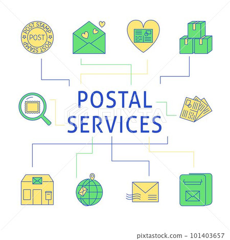 Postal services banner in line style 101403657