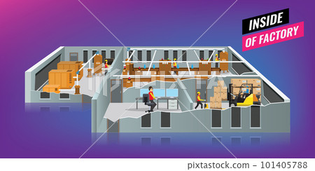 Factory or warehouse inside and exterior view 101405788
