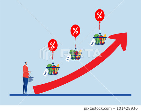 goods Inflation, businessman analysis with Rising food price crisis,Prices of commodities and consumer goods rose due to rising inflation concept. vector illustration 101429930