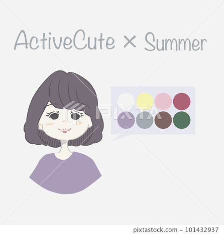 面部類型診斷和個人顏色診斷的插圖（Imecon（圖像顧問）） 101432937