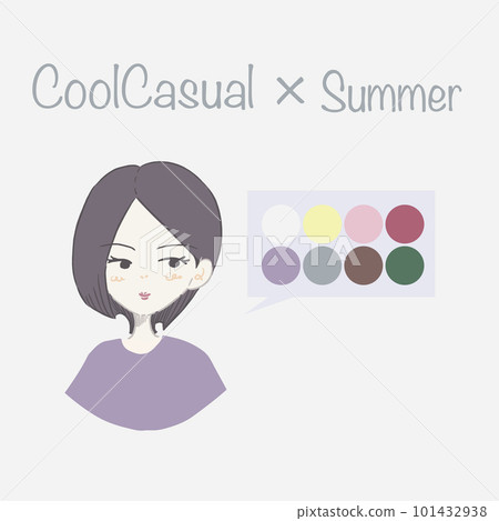 面部類型診斷和個人顏色診斷的插圖（Imecon（圖像顧問）） 101432938