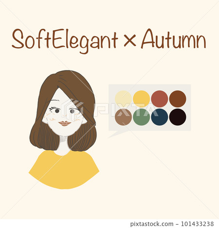 面部類型診斷和個人顏色診斷的插圖(Imecon(圖像顧問)) 面部類型診斷和個人顏色診斷的插圖(Imecon(圖像顧問)) 101433238