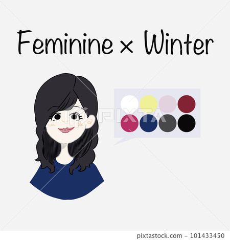 面部類型診斷和個人顏色診斷的插圖(Imecon(圖像顧問)) 面部類型診斷和個人顏色診斷的插圖(Imecon(圖像顧問)) 101433450