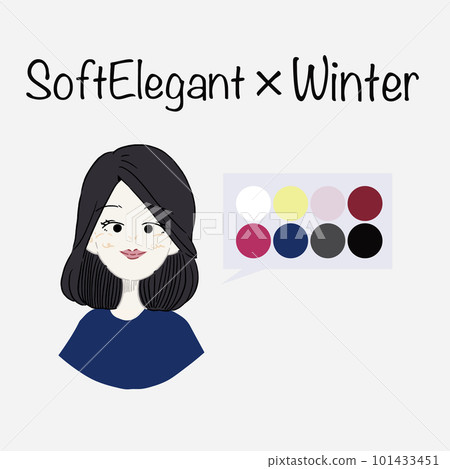 面部類型診斷和個人顏色診斷的插圖（Imecon（圖像顧問）） 101433451