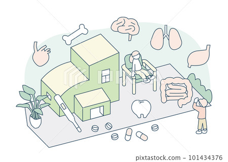 塑造身體的五臟六腑健康管理 塑造身體的五臟六腑健康管理 101434376