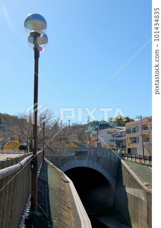 神戶市兵庫區新湊川湊川的流向 神戶市兵庫區新湊川湊川的流向 101434835