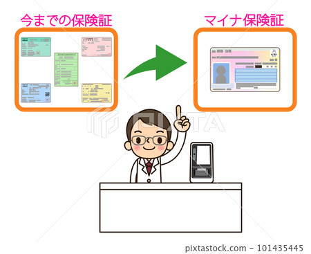 A pharmacist showing that the insurance card will be changed to a minor insurance card 101435445