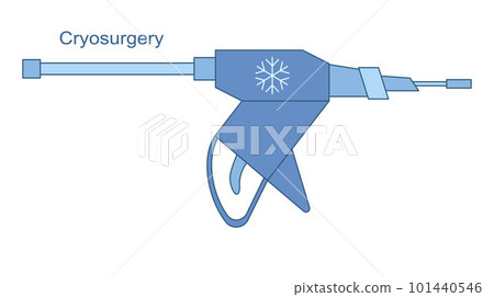Cryo instruments for Cryosurgery vector line illustration. Liquid nitrogen cooling for cryogenic treatment 101440546