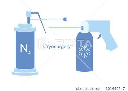 Cryo instruments for Cryosurgery vector line illustration. Liquid nitrogen cooling for cryogenic treatment 101440547