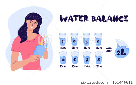 Woman does checking list, writing in a notebook. Water balance tracker with 8 glasses per day rule. Healthy lifestyle, diet, health care, healthy habits and the daily rate of water concept. 101446611